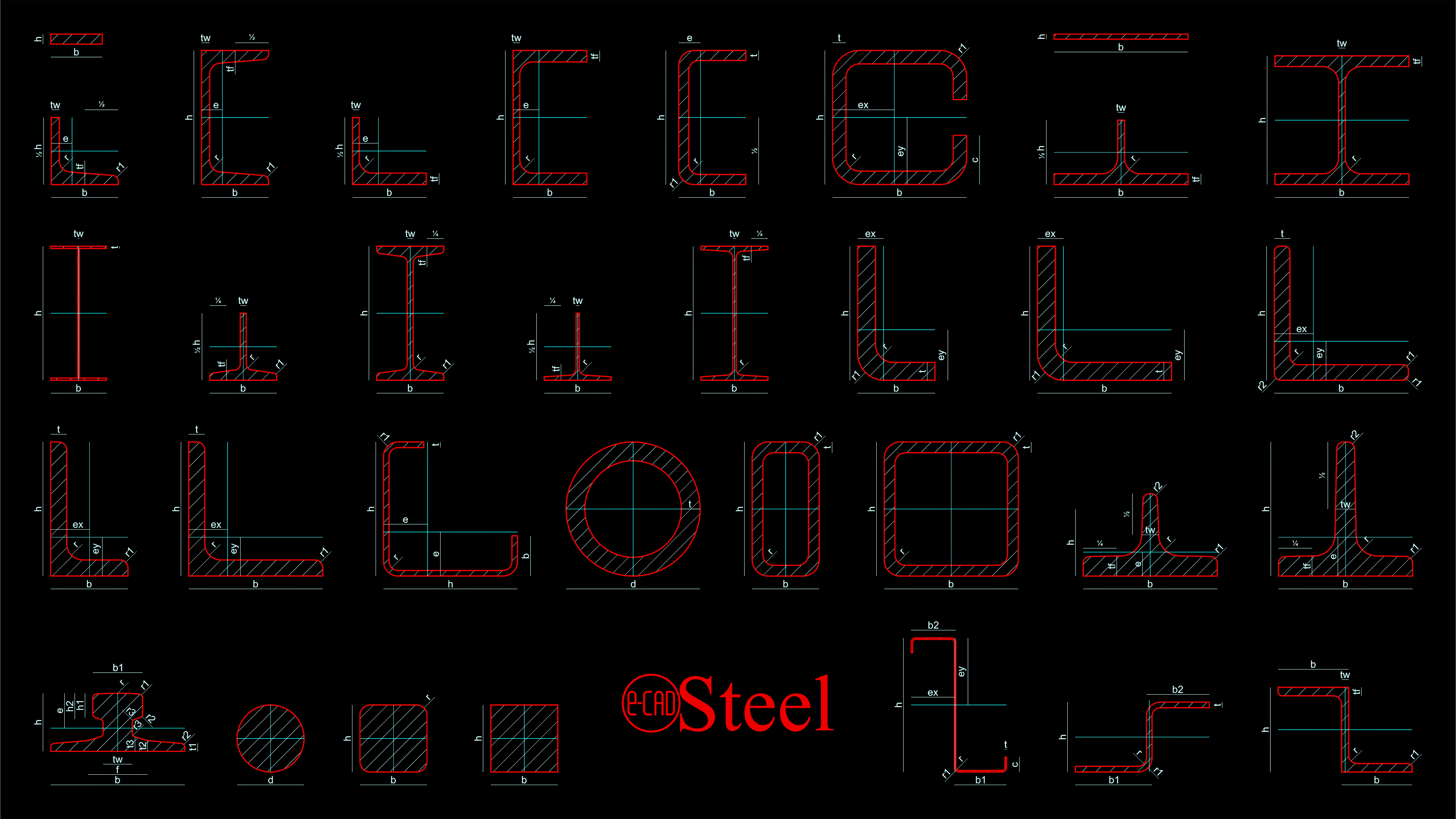 CP-Symbols Mechanical